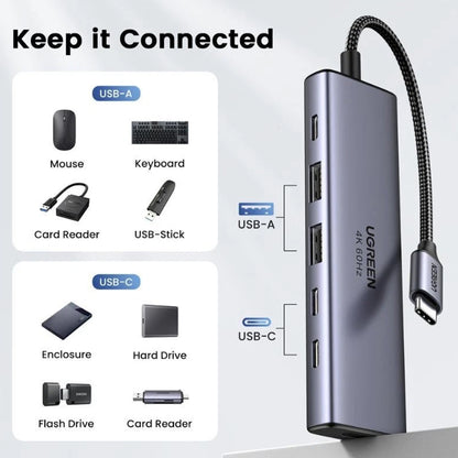 Hub USB-C UGREEN CM511 (35999), 2 x USB-A 3.2 - 3 x USB-C - 1 x HDMI, Grigio