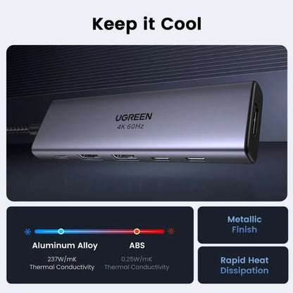 Hub USB-C UGREEN CM511 (35999), 2 x USB-A 3.2 - 3 x USB-C - 1 x HDMI, Grigio
