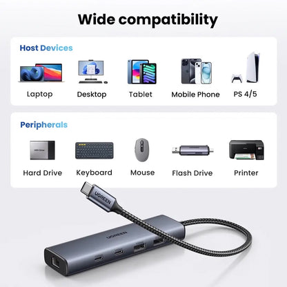 Hub USB-C UGREEN CM512, 1 x USB-A 3.2 - 1 x USB-A - 3 x USB-C - 1 x RJ45, Grigio