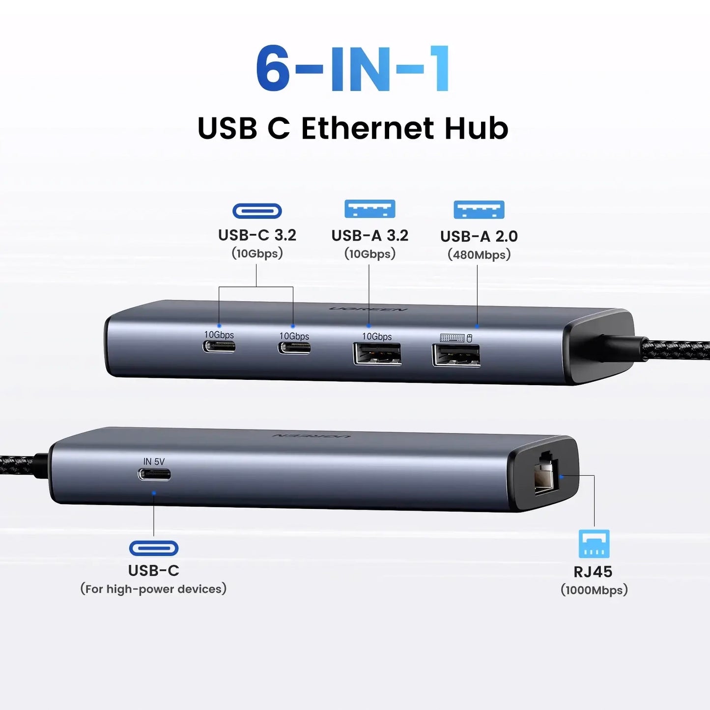 Hub USB-C UGREEN CM512, 1 x USB-A 3.2 - 1 x USB-A - 3 x USB-C - 1 x RJ45, Grigio