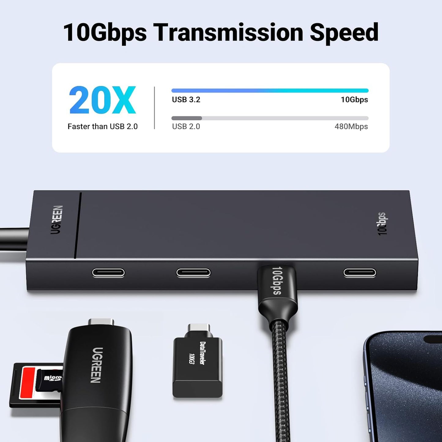 Hub USB-C UGREEN CM806, 4 x USB-C, 0.5m, Nero