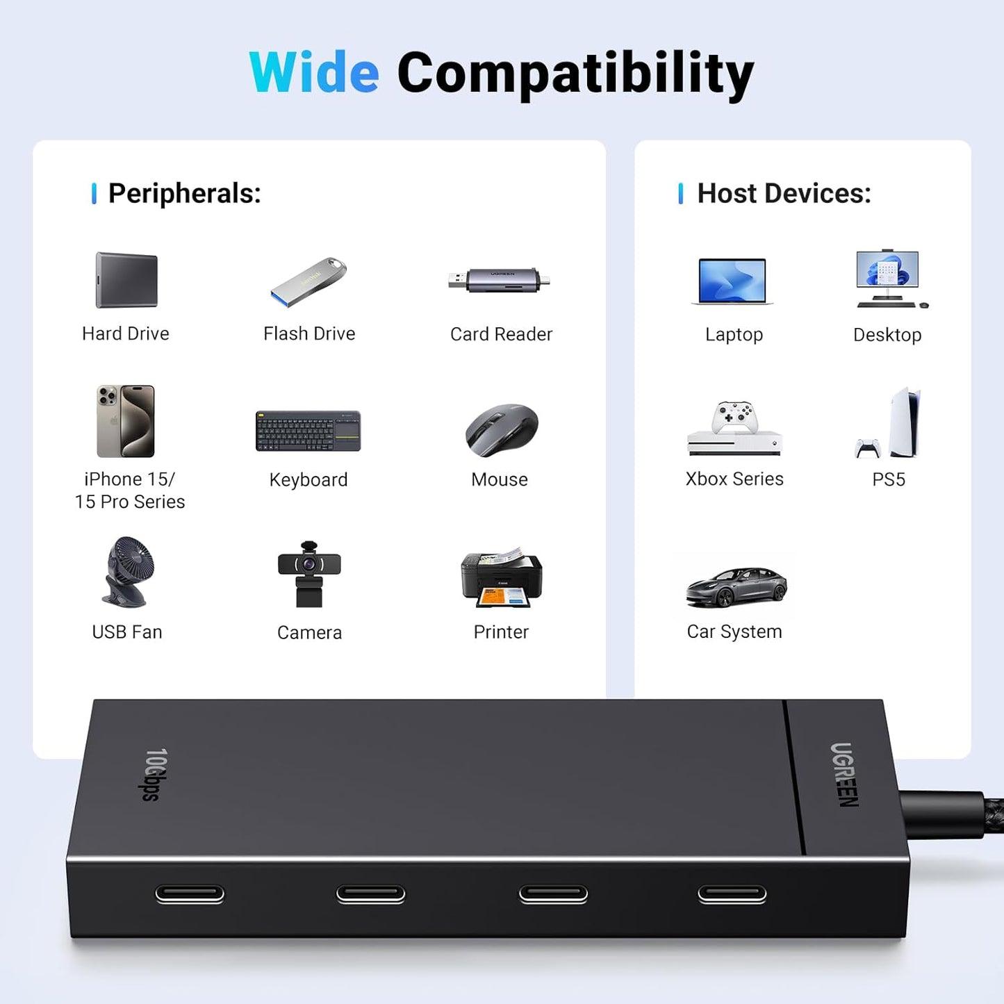Hub USB-C UGREEN CM806, 4 x USB-C, 0.5m, Nero