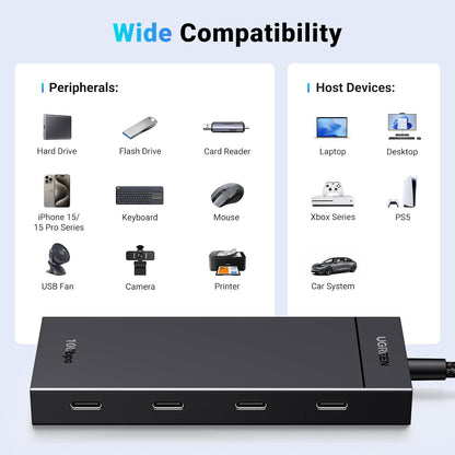 Hub USB-C UGREEN CM806, 4 x USB-C, 0.5m, Nero