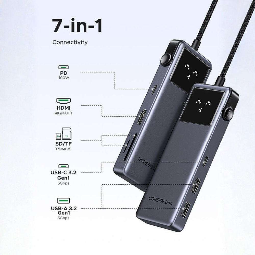 Hub USB-C UGREEN Uno (75179), 2 x USB-A - 2 x USB-C - 1 x HDMI - 1 x SD - 1 x microSD, Grigio