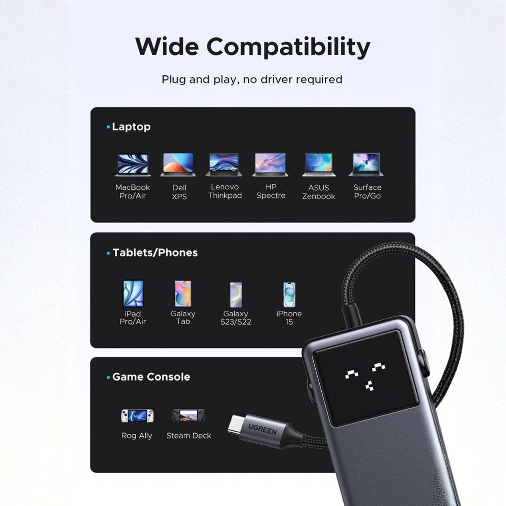 Hub USB-C UGREEN Uno (75179), 2 x USB-A - 2 x USB-C - 1 x HDMI - 1 x SD - 1 x microSD, Grigio