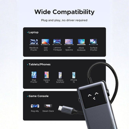 Hub USB-C UGREEN Uno (75179), 2 x USB-A - 2 x USB-C - 1 x HDMI - 1 x SD - 1 x microSD, Grigio