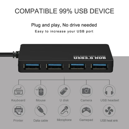 Hub USB Techsuit H15 QuantumNode, 4in1, Nero