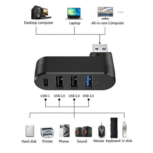 Hub USB Techsuit H17 SplitterNode, 4in1, Nero