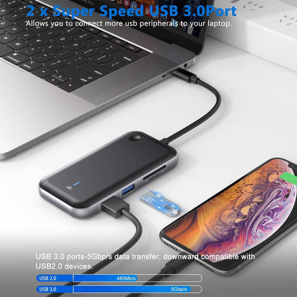 Hub USB-C SiGN, 1 x USB-C - 1 x HDMI - 1 x VGA - 1 x Jack da 3,5 mm, nero SN-TVBT01 SN-TVBT01