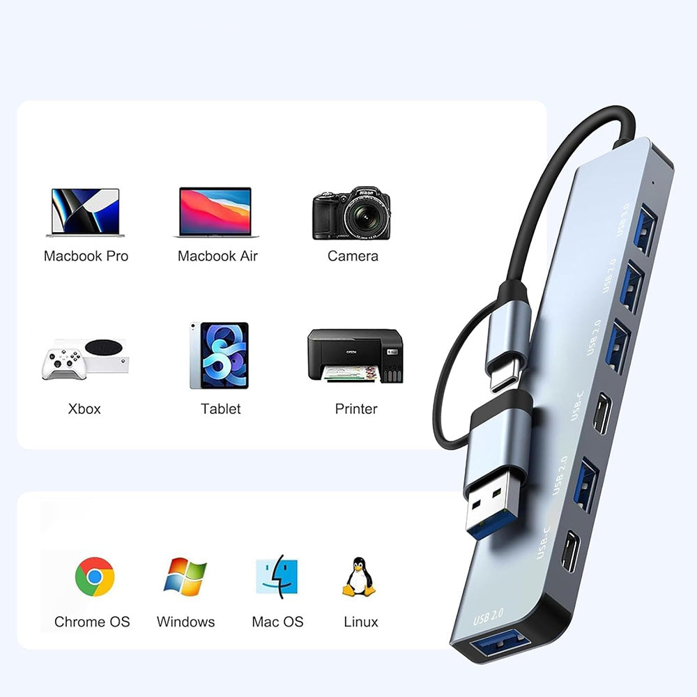 Hub USB / USB-C Techsuit H6 DataBridge, 7in1, Grigio