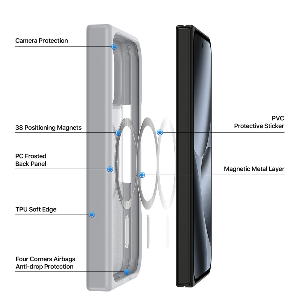MagSafe Case for Google Pixel 11 Pro Fold, DUX DUCIS, Yind, Black