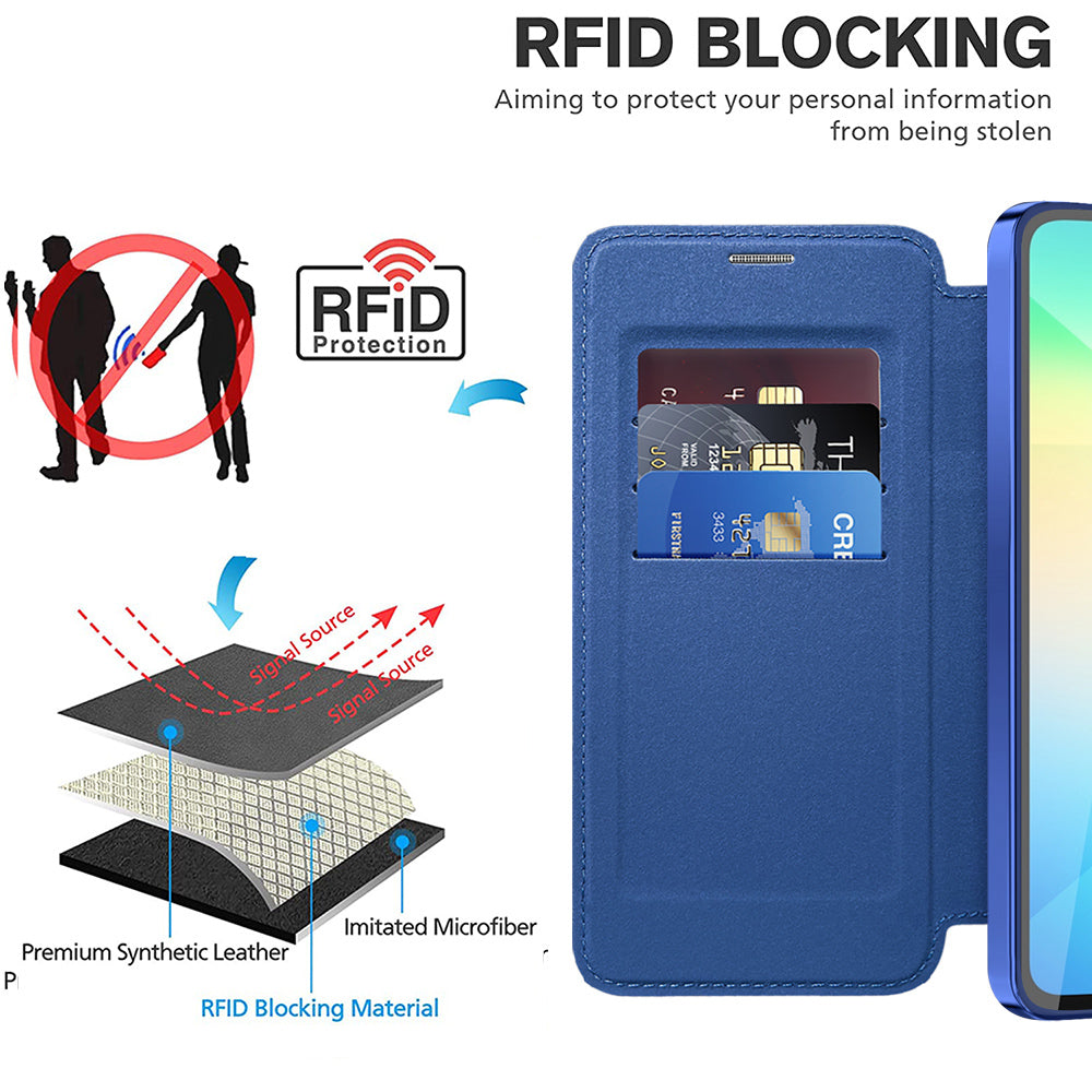 Custodia MagSafe per Samsung Galaxy A06 A065, Techsuit, SmartMag Book, Blu
