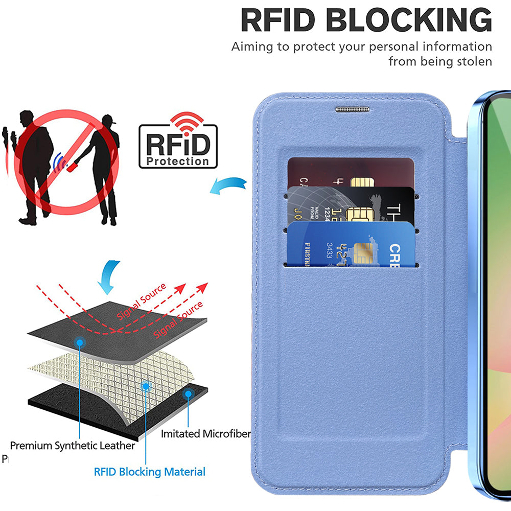 Custodia MagSafe per Samsung Galaxy A37 5G, Techsuit, SmartMag Book, Blu