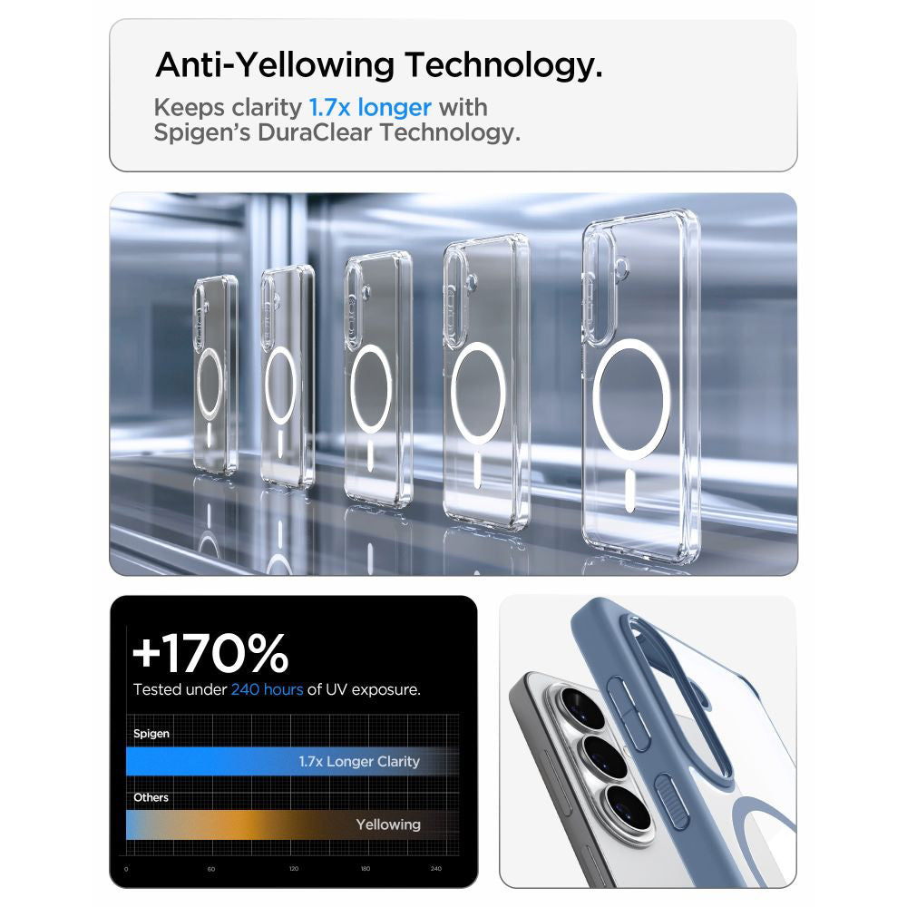 Custodia MagSafe per Samsung Galaxy S26 Plus S947, Spigen, Ultra Hybrid, Blu ACS11213