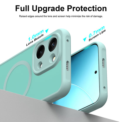Custodia MagSafe per Xiaomi Redmi 17 5G / 17 4G, Techsuit, HaloFrost II, Verde Chiaro