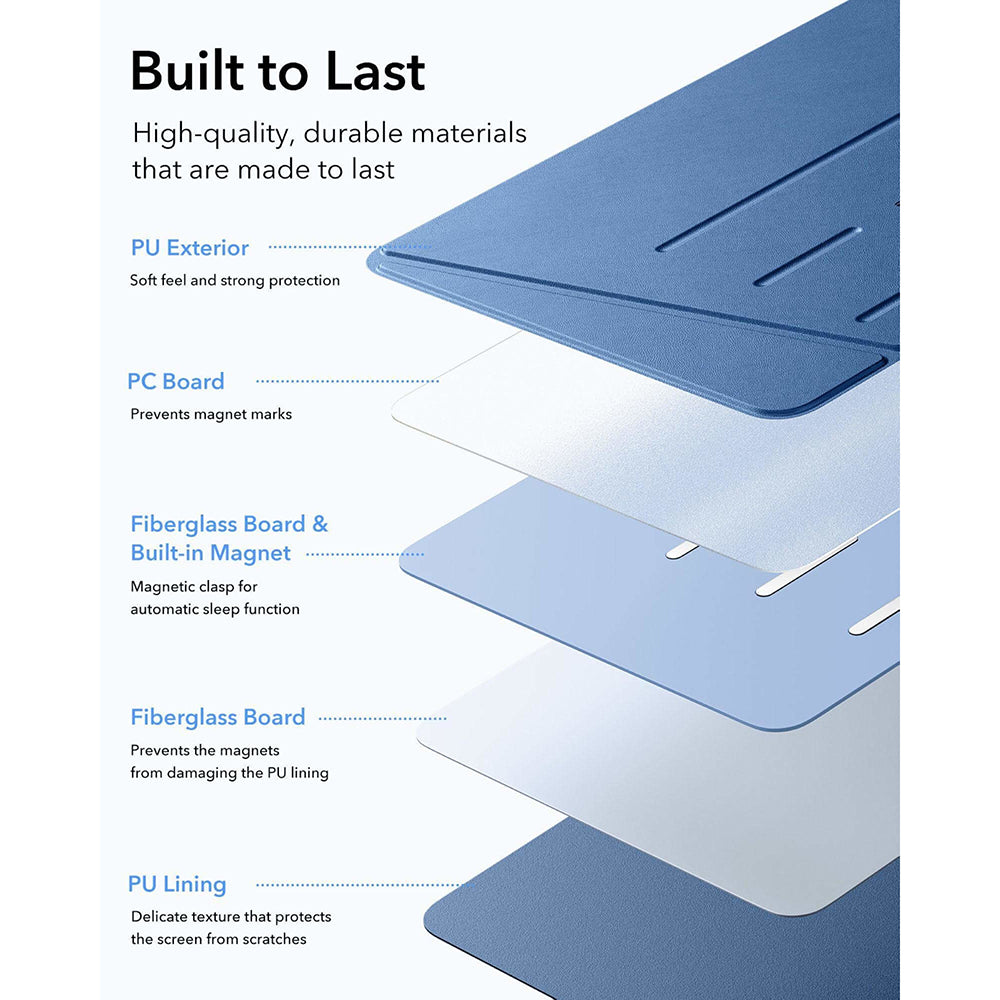 Custodia per Apple iPad (2025) / (2022), ESR, Flip Hybrid, Blu