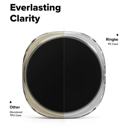 Custodia Ringke Slim per Samsung Galaxy Watch8 44mm, Set 2 pezzi, Nera Opaca