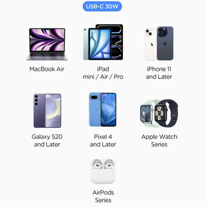 Caricabatterie Auto Spigen EV301 Essential, 30W, 3A, 1 x USB-C, Nero ACP08699