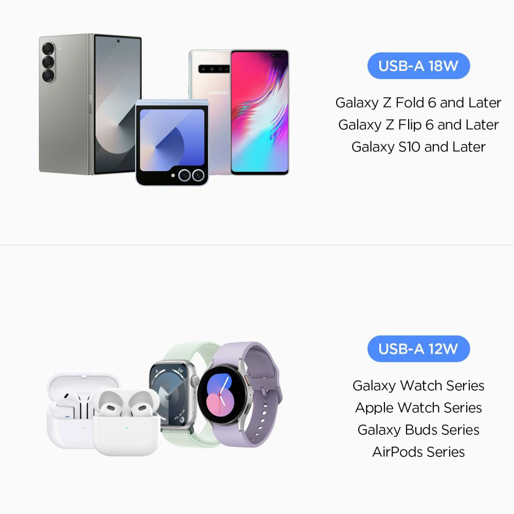 Caricabatterie Auto Spigen EV302 Essential, 30W, 3A, 2 x USB-A, Nero ACP08700