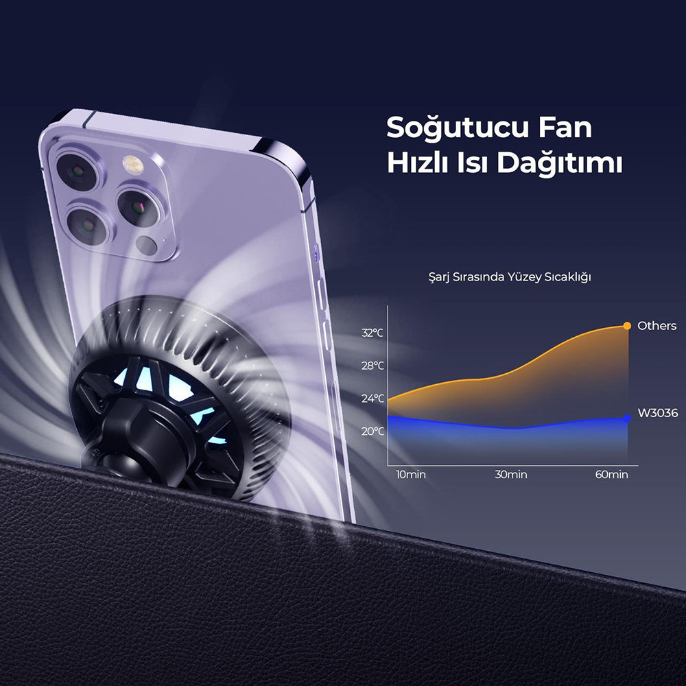 Caricabatterie Auto Wireless HAVIT W3036, 15W, 1.67A, Nero