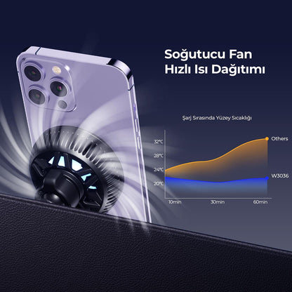 Caricabatterie Auto Wireless HAVIT W3036, 15W, 1.67A, Nero