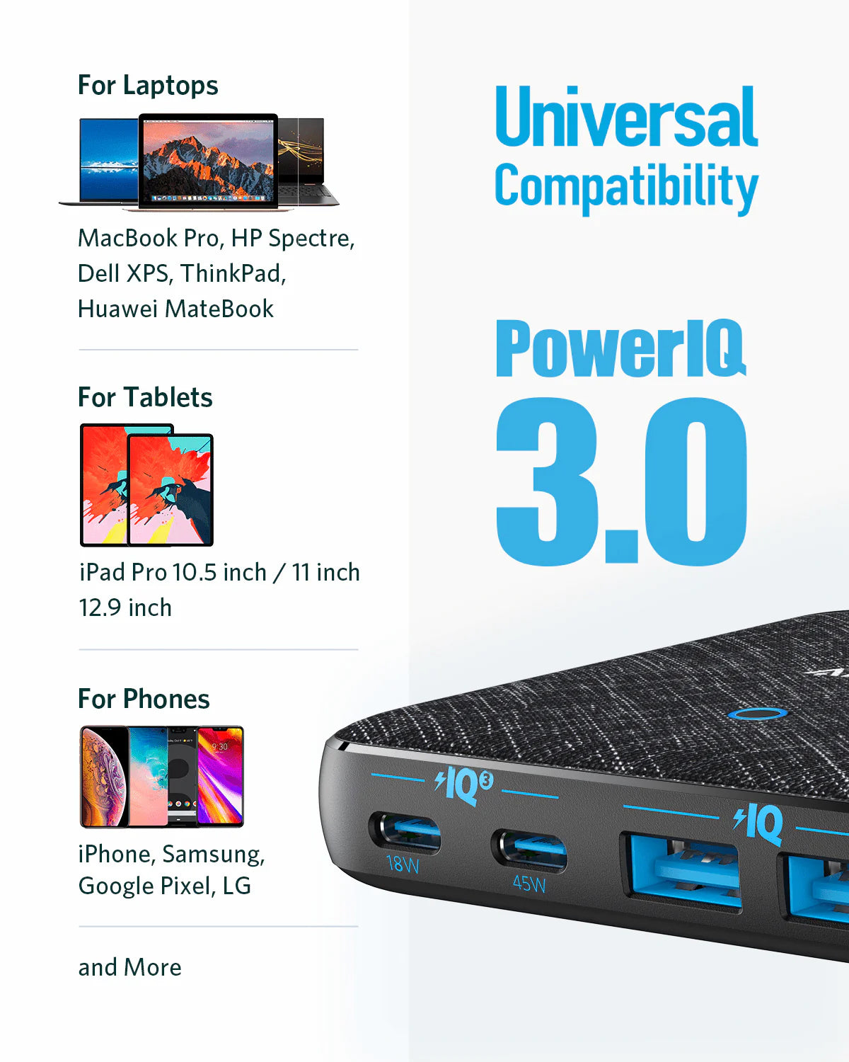 Caricabatterie Stazione Anker PowerPort Atom III, 65W, 3A, 2 x USB-A - 2 x USB-C, Nero A2046G12
