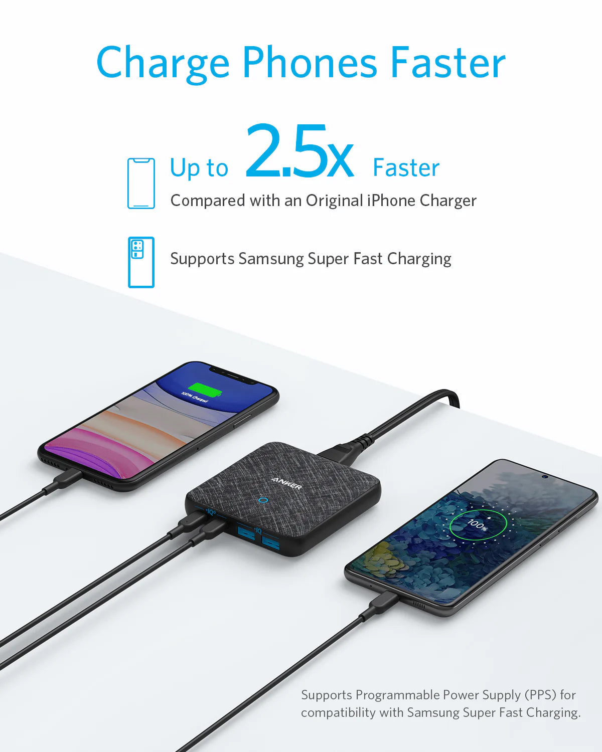 Caricabatterie Stazione Anker PowerPort Atom III, 65W, 3A, 2 x USB-A - 2 x USB-C, Nero A2046G12