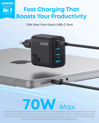 Caricabatterie Retea Anker Zolo, 70W, 3.5A, 1 x USB-A - 3 x USB-C, Nero A121CG11
