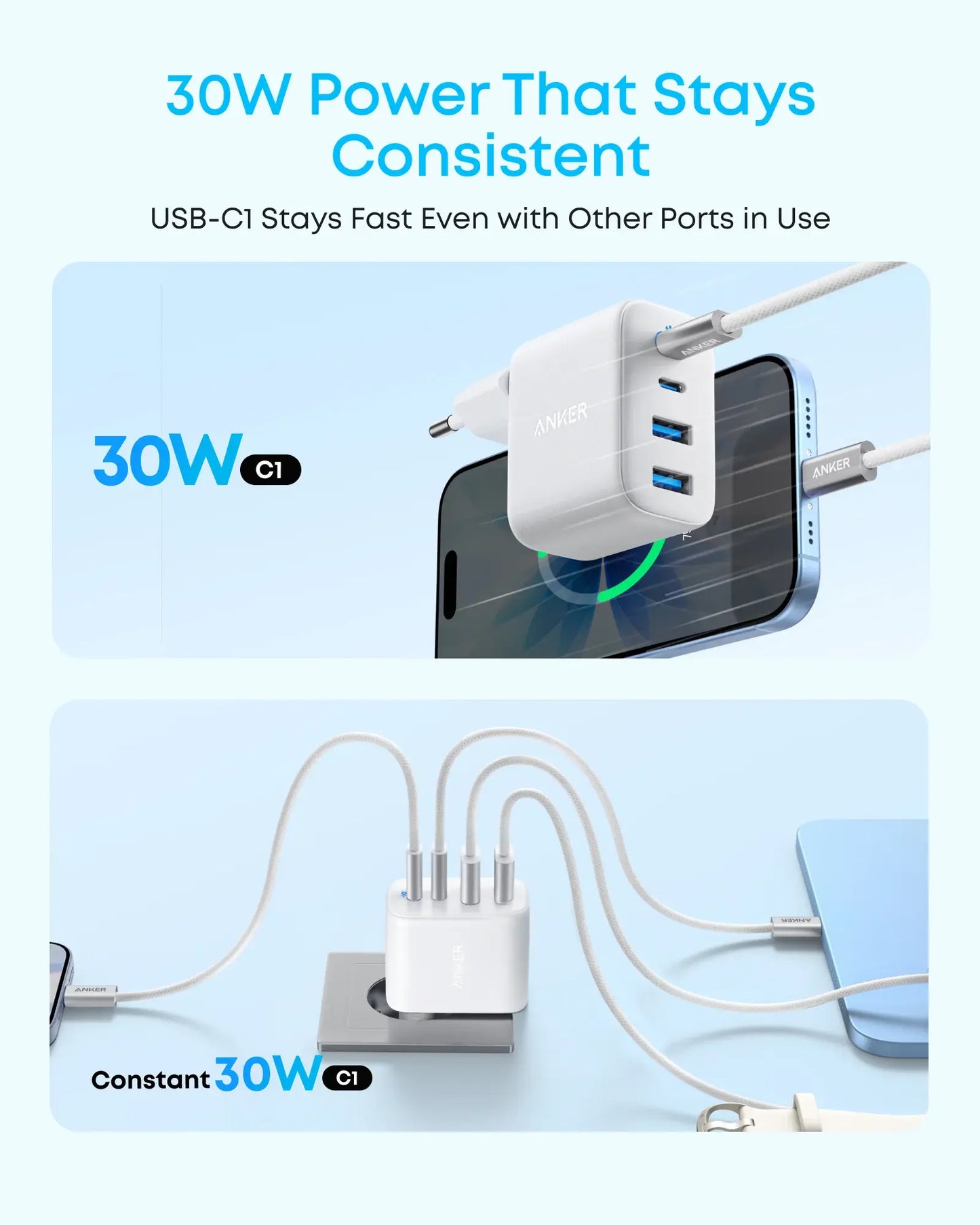 Caricatore da rete Anker Zolo, 50W, 3A, 2 x USB-A - 2 x USB-C, Bianco