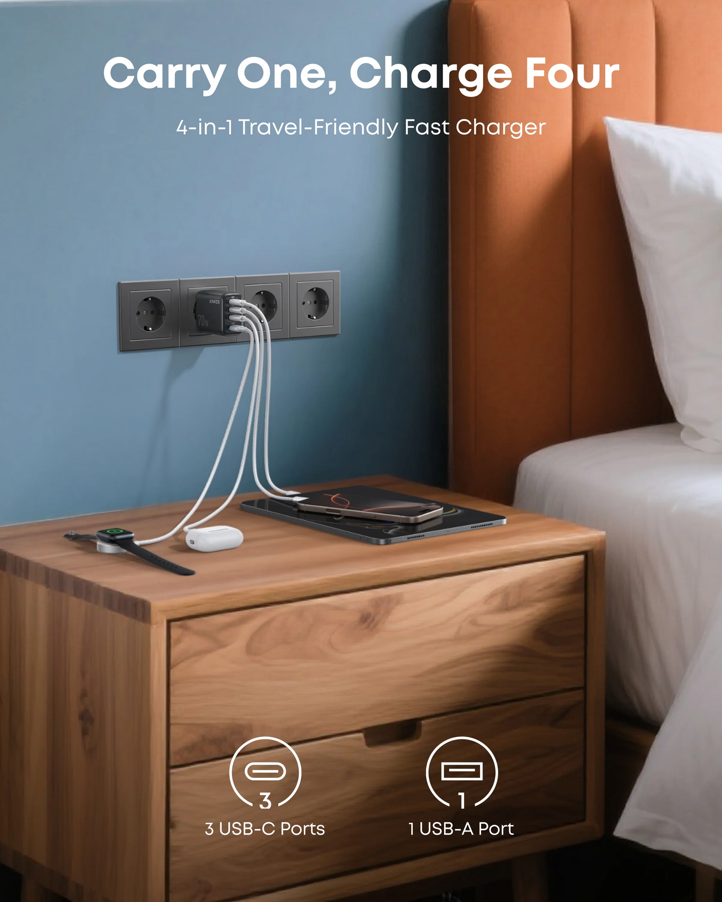 Caricabatterie Retea Anker Zolo, 70W, 3.5A, 1 x USB-A - 3 x USB-C, Nero A121CG11