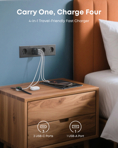 Caricabatterie Retea Anker Zolo, 70W, 3.5A, 1 x USB-A - 3 x USB-C, Nero A121CG11
