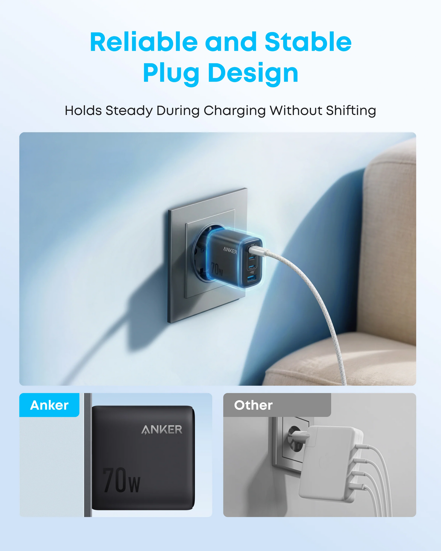 Caricabatterie Retea Anker Zolo, 70W, 3.5A, 1 x USB-A - 3 x USB-C, Nero A121CG11
