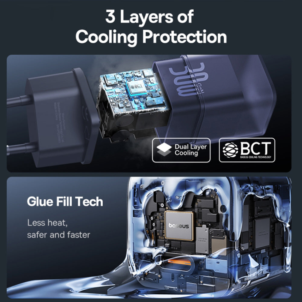 Caricabatterie Rete Baseus GaN5S, 30W, 3A, 1 x USB-C, Viola P10162504523-00