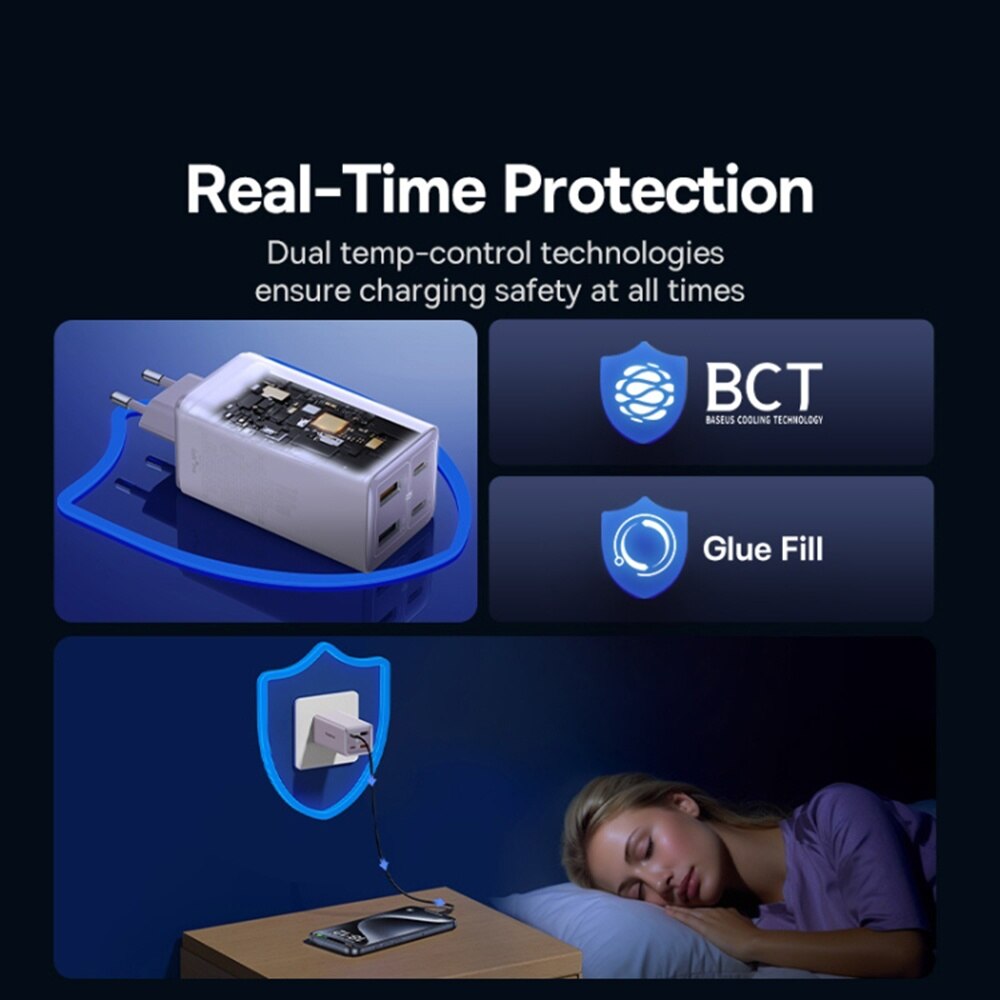 Caricabatterie Retea Con Cavo USB-C Baseus GaN6 Pro, 100W, 3.25A, 2 x USB-A - 2 x USB-C, Viola P10162705532-00