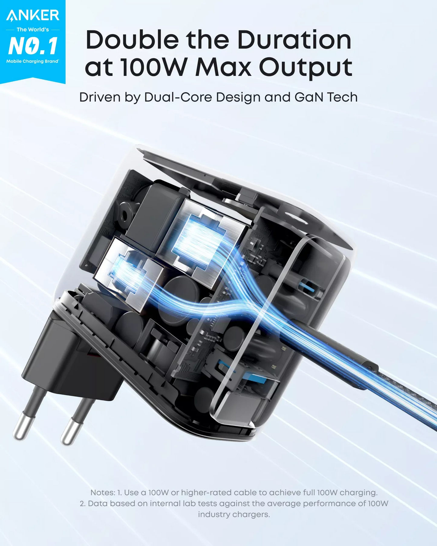 Caricabatterie Rete con Cavo USB-C Anker Smart Display, 100W, 5A, 1 x USB-A - 2 x USB-C, Grigio B121BGZ1