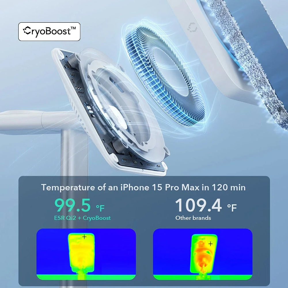 Caricabatterie Wireless Rete ESR CryoBoost 3in1, 25W, 1.67A, Nero