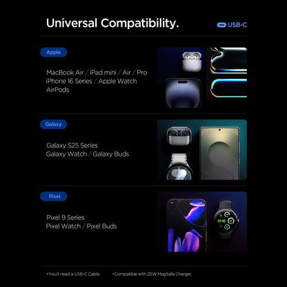 Caricabatterie da rete Spigen Essential, 47W, 3A, 2 x USB-C, Bianco