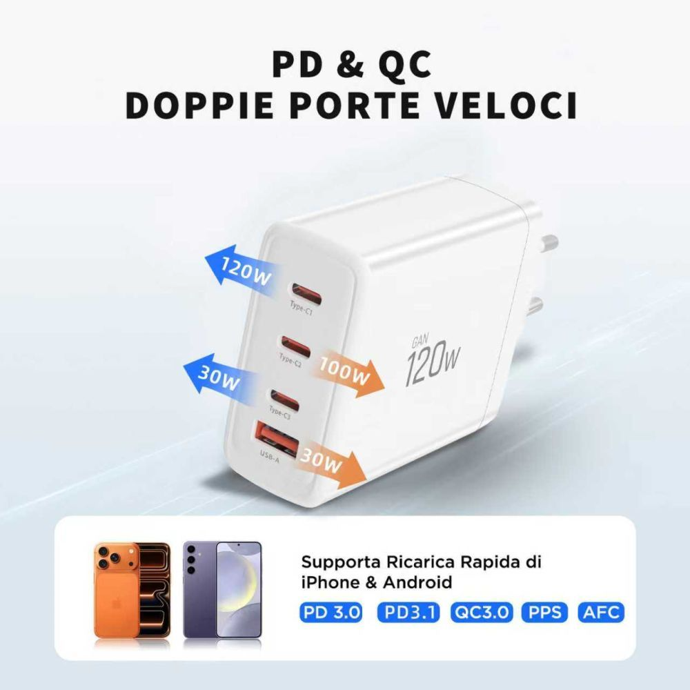 Caricabatterie Retea Tech-Protect NC120W-GAN, 120W, 5A, 1 x USB-A - 3 x USB-C, Bianco