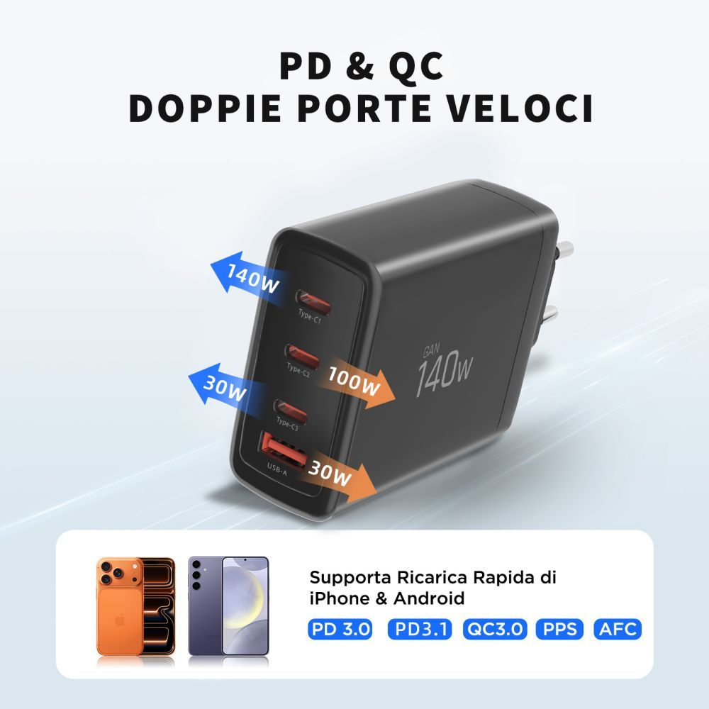 Caricabatterie Retea Tech-Protect NC140W-GAN, 140W, 5A, 1 x USB-A - 3 x USB-C, Nero