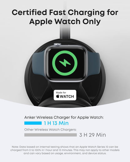 Anker MagGo 3in1 Wireless Network Charger, 15W, 1.67A, Black B25M4G11