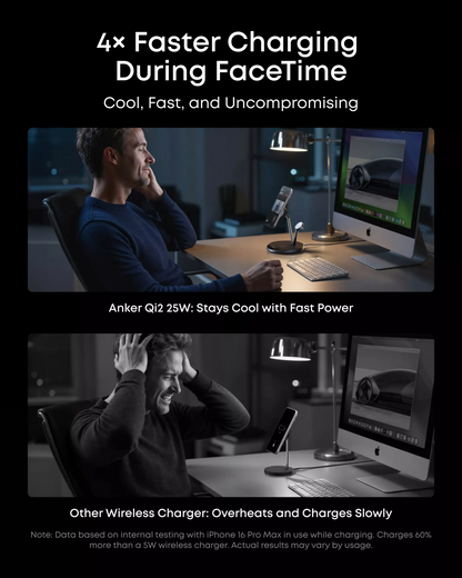 Caricabatterie Rete Wireless Anker Prime MagGo AirCool 3in1, 25W, Nero B25X7G11