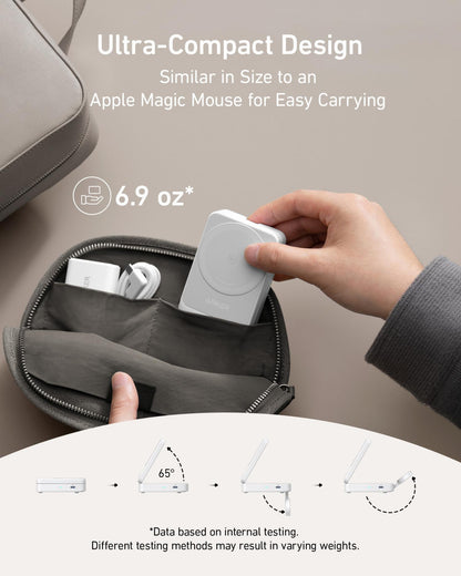 Caricabatterie Wireless Anker MagGo 3in1, 15W, 1.67A, Bianco B2557321