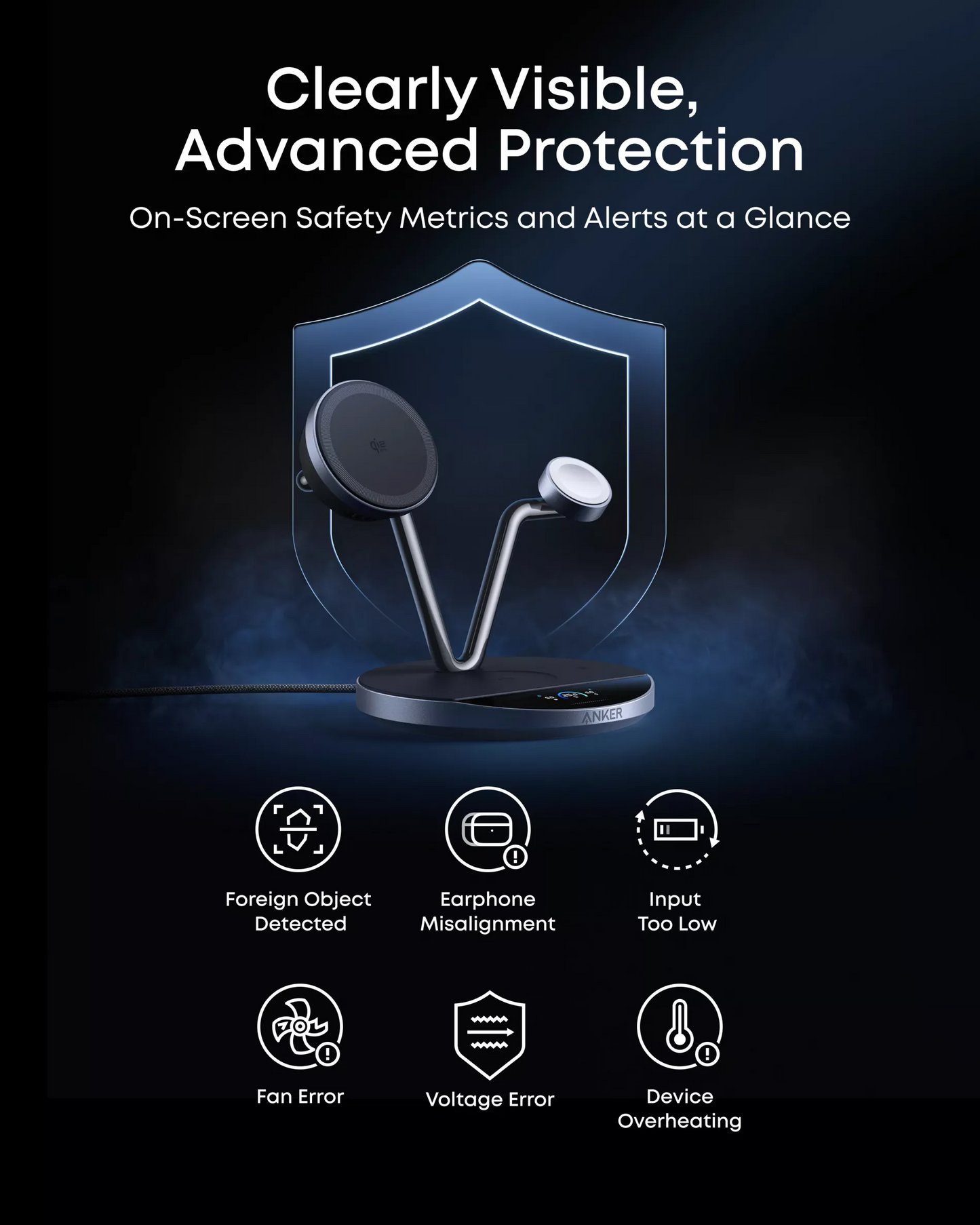 Caricabatterie Rete Wireless Anker Prime MagGo AirCool 3in1, 25W, Nero B25X7G11