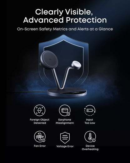 Caricabatterie Rete Wireless Anker Prime MagGo AirCool 3in1, 25W, Nero B25X7G11