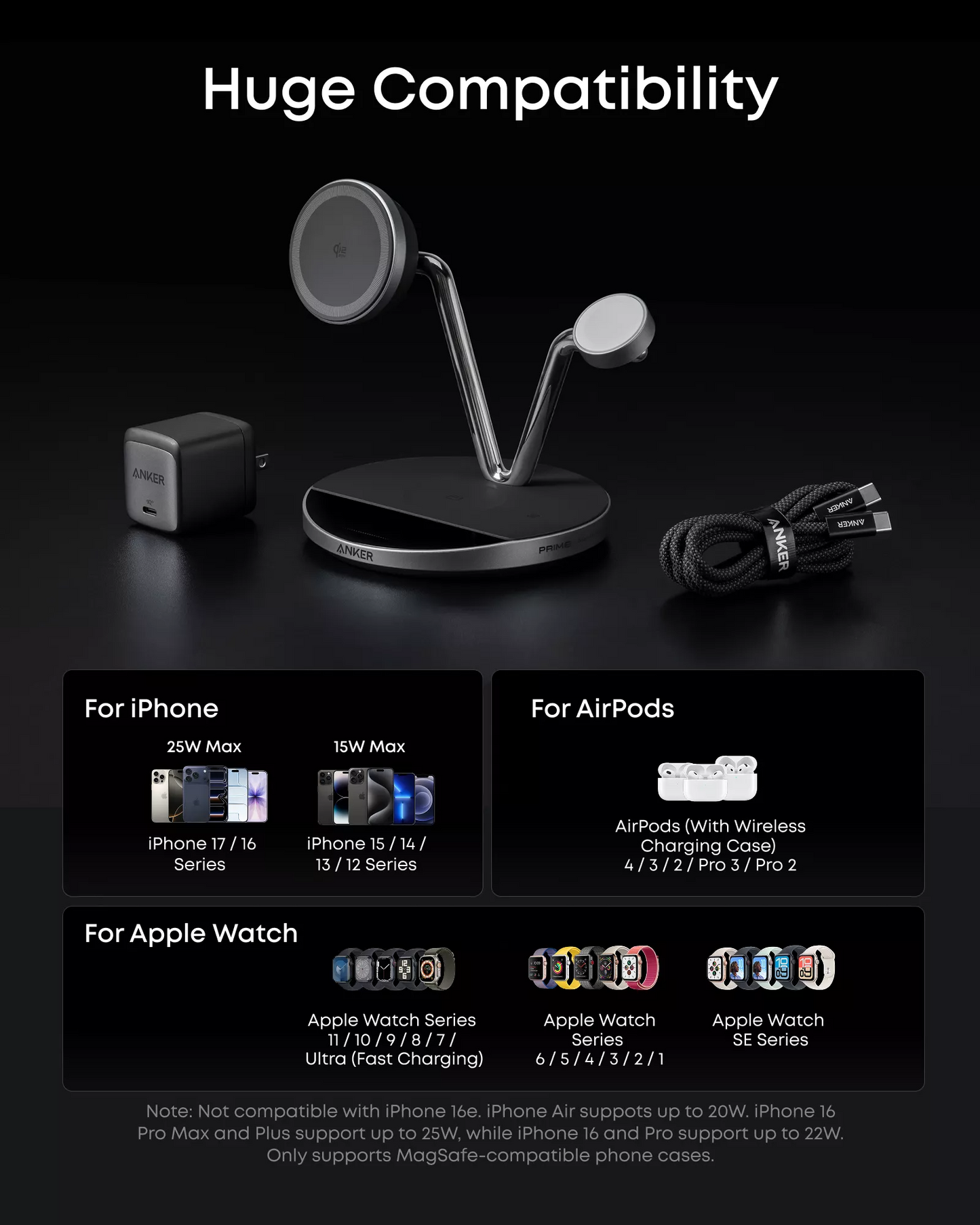 Caricabatterie Rete Wireless Anker Prime MagGo AirCool 3in1, 25W, Nero B25X7G11