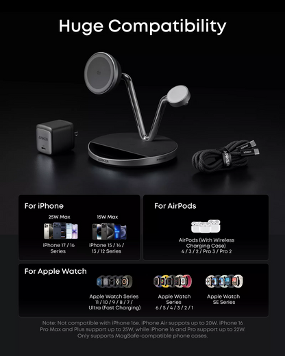 Caricabatterie Rete Wireless Anker Prime MagGo AirCool 3in1, 25W, Nero B25X7G11