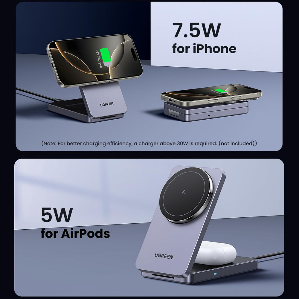 Caricabatterie Wireless UGREEN W528 2in1, 20W, 1.67A, Nero