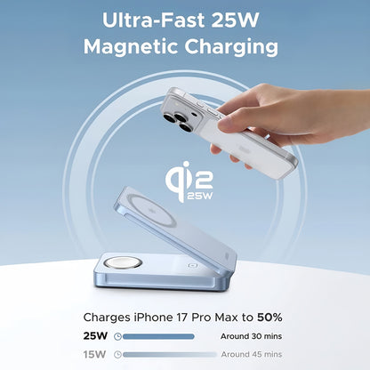 Caricatore Wireless da Rete UGREEN W757 (65901) 3in1, 25W, Blu