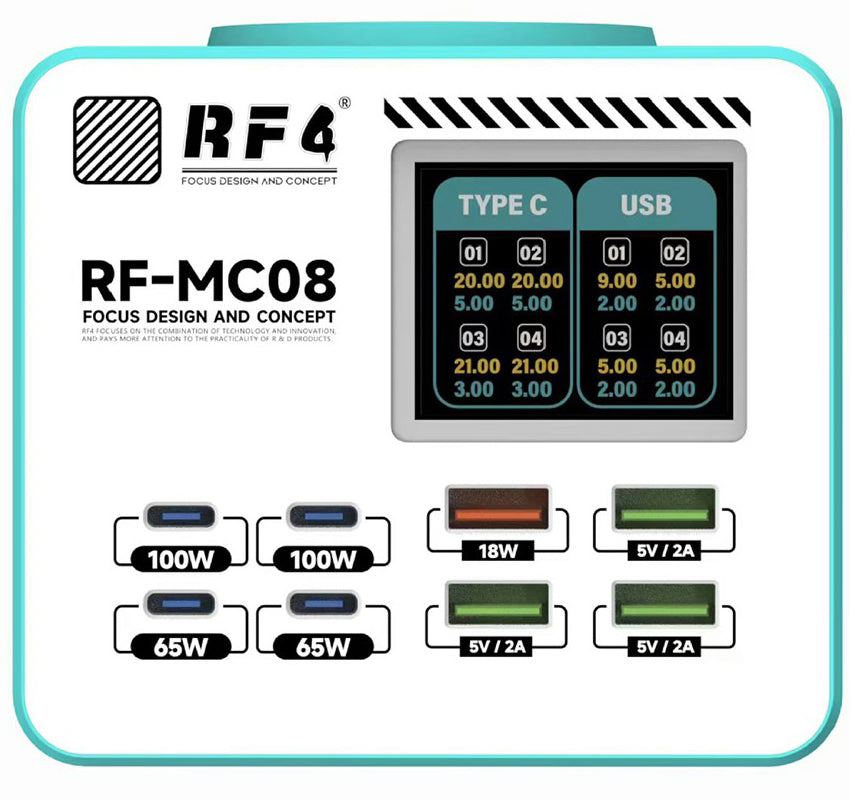 Caricatore Stazione RF4 RF-MC08, 150W, 5A, 4 x USB-A - 4 x USB-C, Turchese