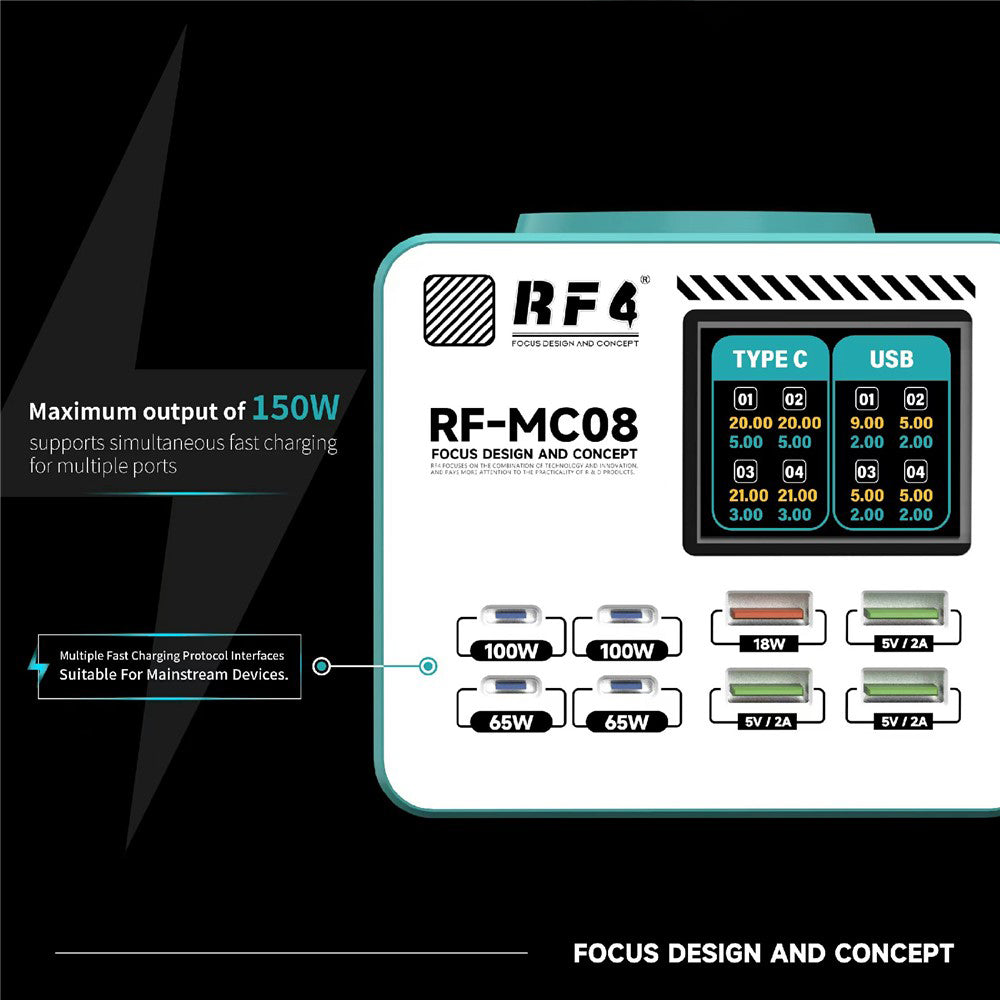 Caricatore Stazione RF4 RF-MC08, 150W, 5A, 4 x USB-A - 4 x USB-C, Turchese